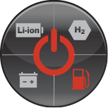 Internal Combustion Engines Lift Truck Power Source, Internal Combustion Engines