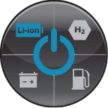 Lithium-Ion-Batteries