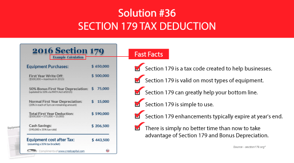 Solutions1614.36