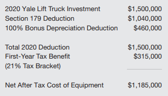 section 179 deduction