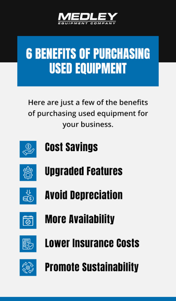 6 Benefits of Purchasing Used Equipment

